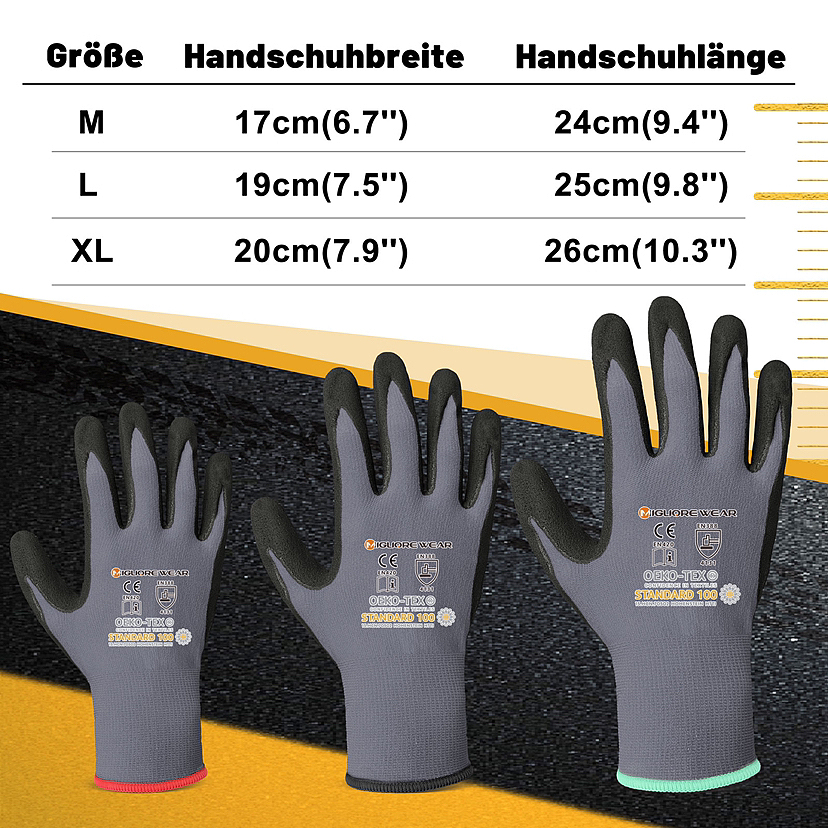 电商视觉设计|跨境电商