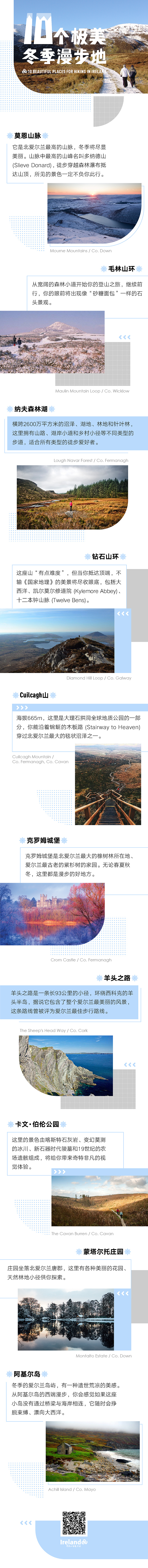 爱尔兰旅游局 微信长图