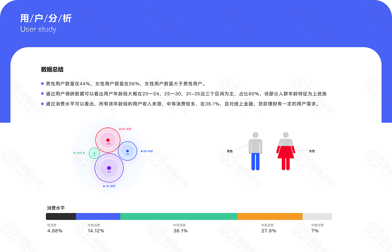 2021个人设计作品集（图ZMjU0NDU1MjAw） - 其他UI - 站酷设计师Eirc2015原创素材 - 站酷ZCOOL