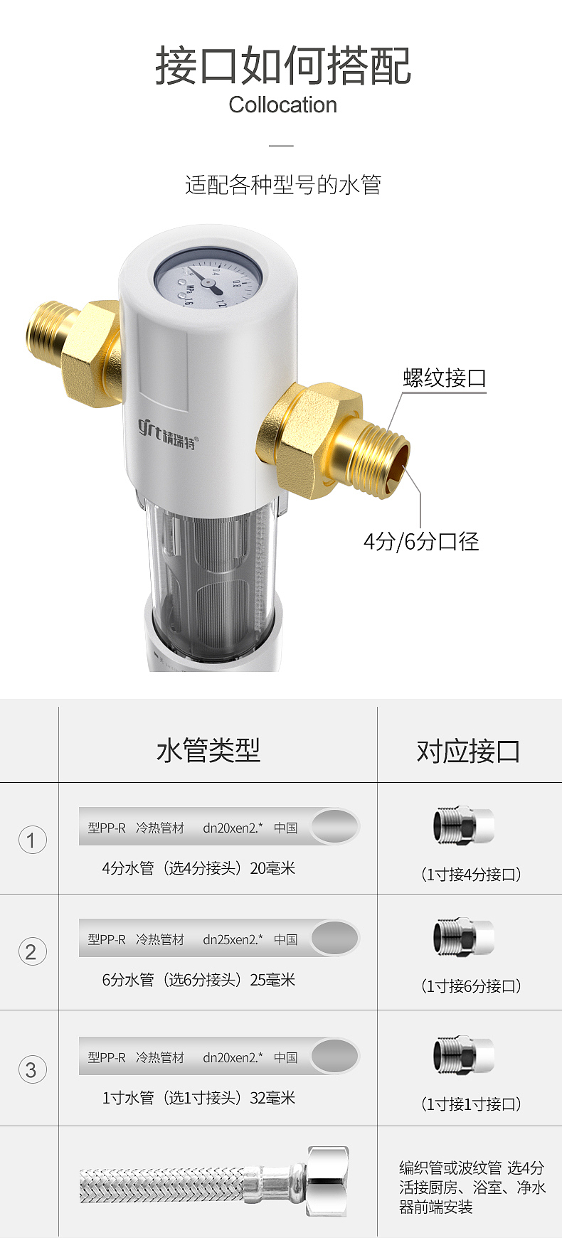c4d精瑞特前置过滤器视频（图ZMjEzMzUxMDgw） - 产品 - 站酷设计师_Broken原创素材 - 站酷ZCOOL