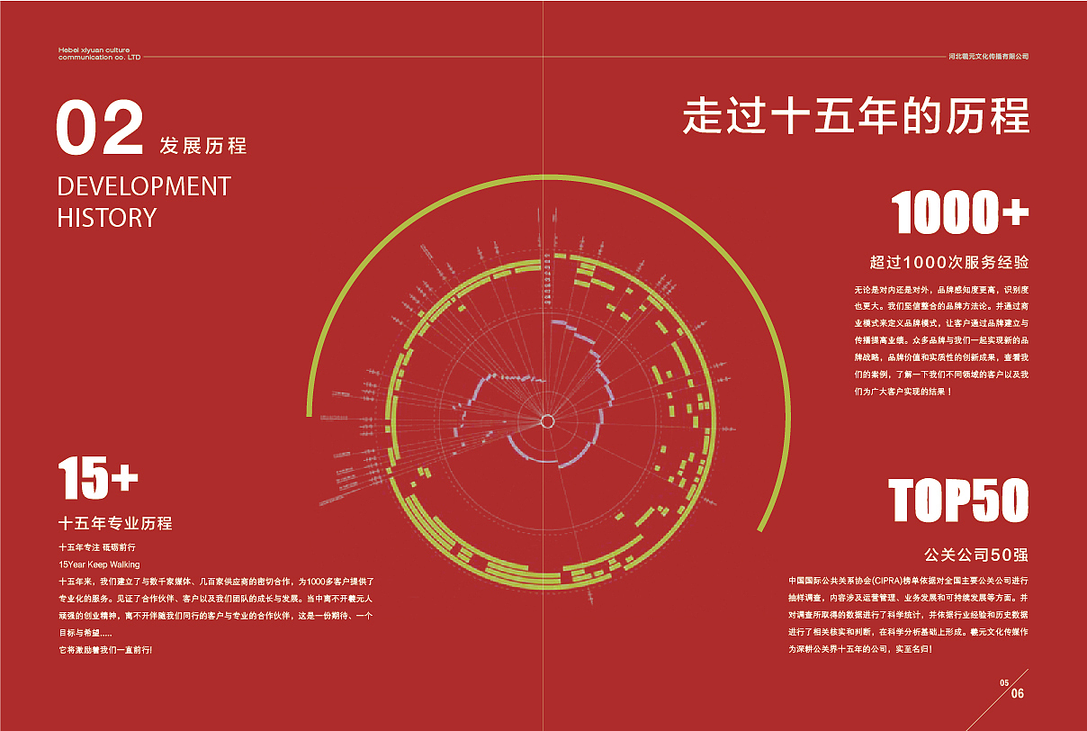 画册设计（图ZMTE4NzY4MTUy） - 书籍/画册 - 站酷设计师过客FAN原创素材 - 站酷ZCOOL