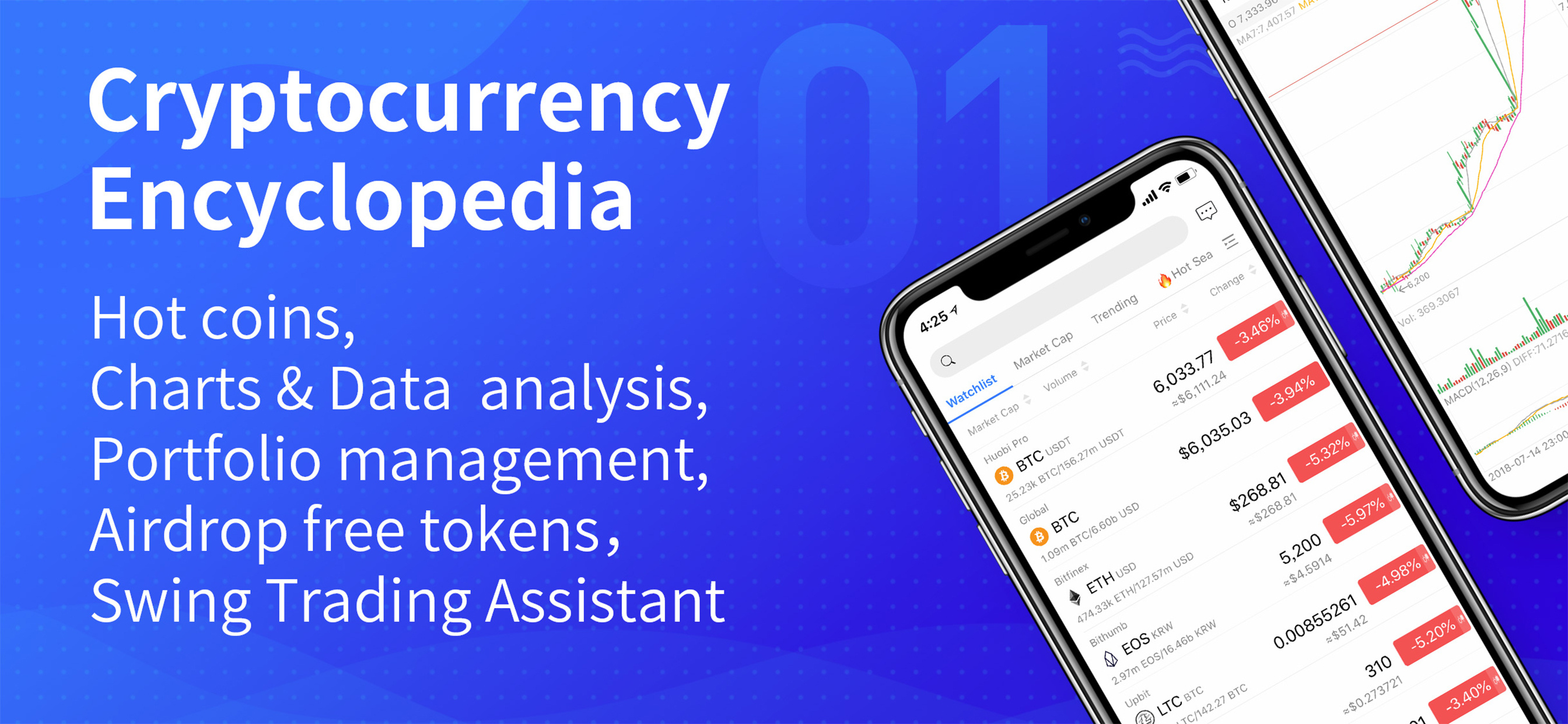 mytoken-多语言发版图设计