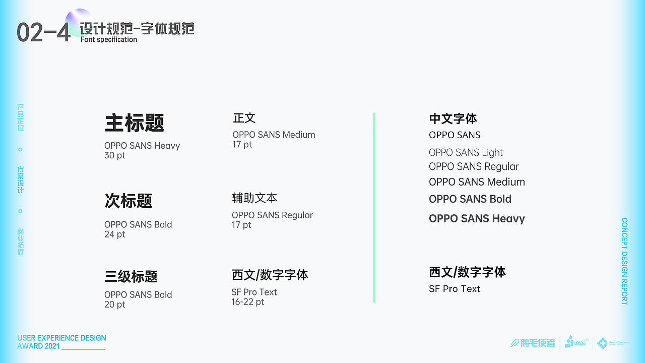 礼酱-礼物体验设计/UXDA（图ZMjcyOTQxMjE2） - 交互/UE - 站酷设计师Fantasitao原创素材 - 站酷ZCOOL