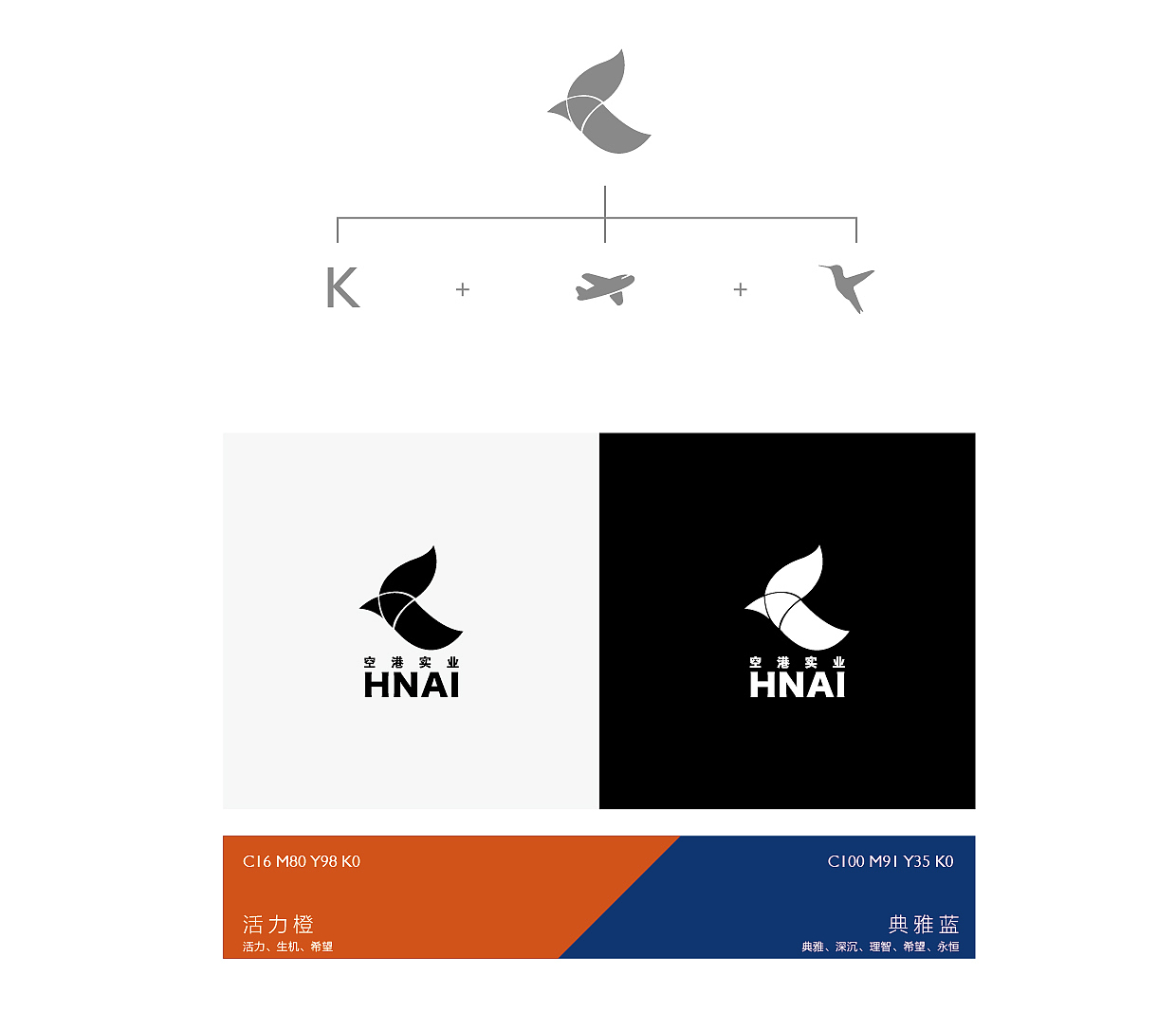 空港实业logo（图ZODQ1NDk3NTY=） - Logo - 站酷设计师倪系噶原创素材 - 站酷ZCOOL