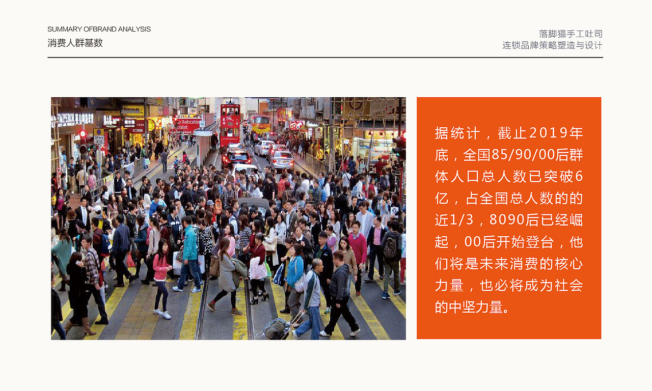 落脚猫手工吐司连锁品牌全案策略与设计（图ZMTY4OTMxNzU2） - 品牌 - 站酷设计师無出其右品牌設計原创素材 - 站酷ZCOOL