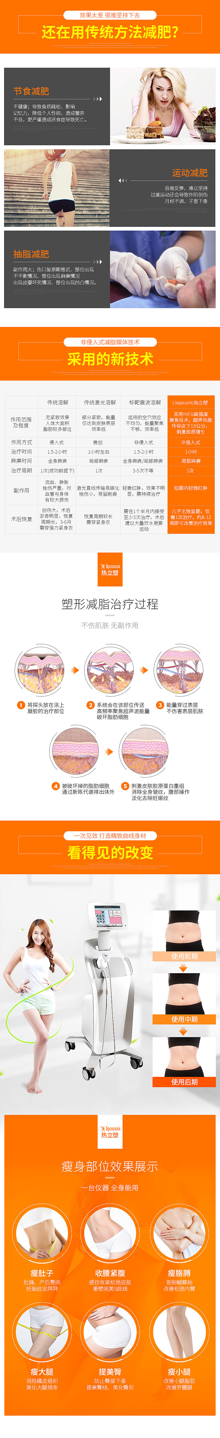 美容仪详情 爆款描述 瘦身仪器 减肥美容美体 数码电器 家电爆款详情 模版