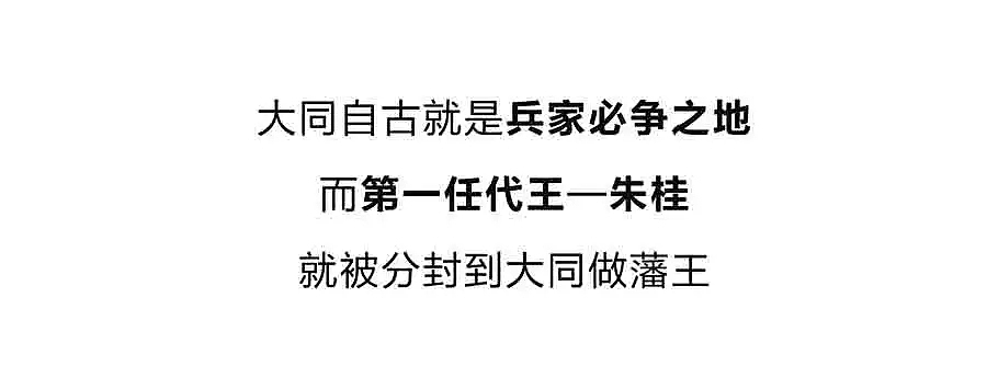 《漫话大同》大同人怎么可以不懂代王府（图ZMTU4MjQyMTYw） - 其他动漫 - 站酷设计师刘伟art原创素材 - 站酷ZCOOL