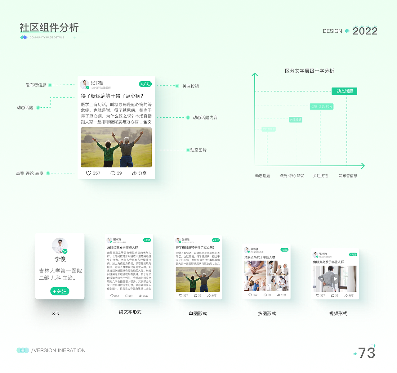 一号护工APP-改版项目总结(图ZMjkwODkxNDgw) - 交互/UE - 站酷设计师梵高的TIAN空原创素材 - 站酷ZCOOL