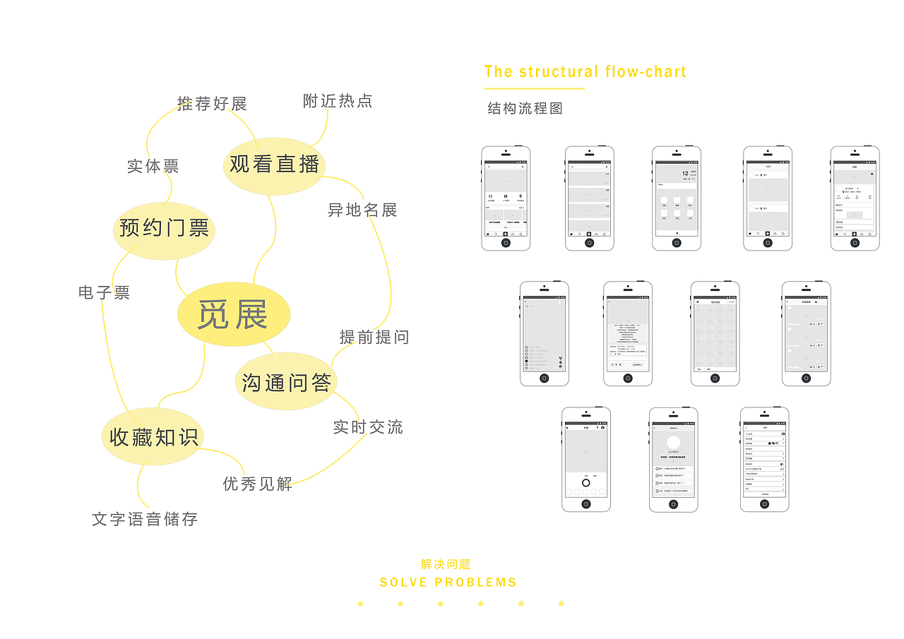 作品集（图ZMTMwNTY1MDc2） - 生活用品 - 站酷设计师设计师兔子原创素材 - 站酷ZCOOL