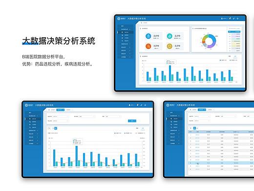 B端医院后台-大数据决策分析系统