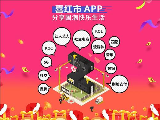 线下海报，前台背景墙，文化墙