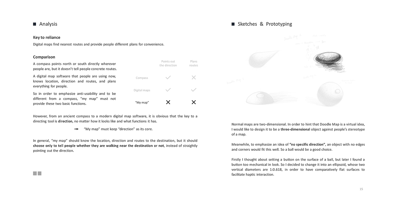 交互装置 | Doodle Map