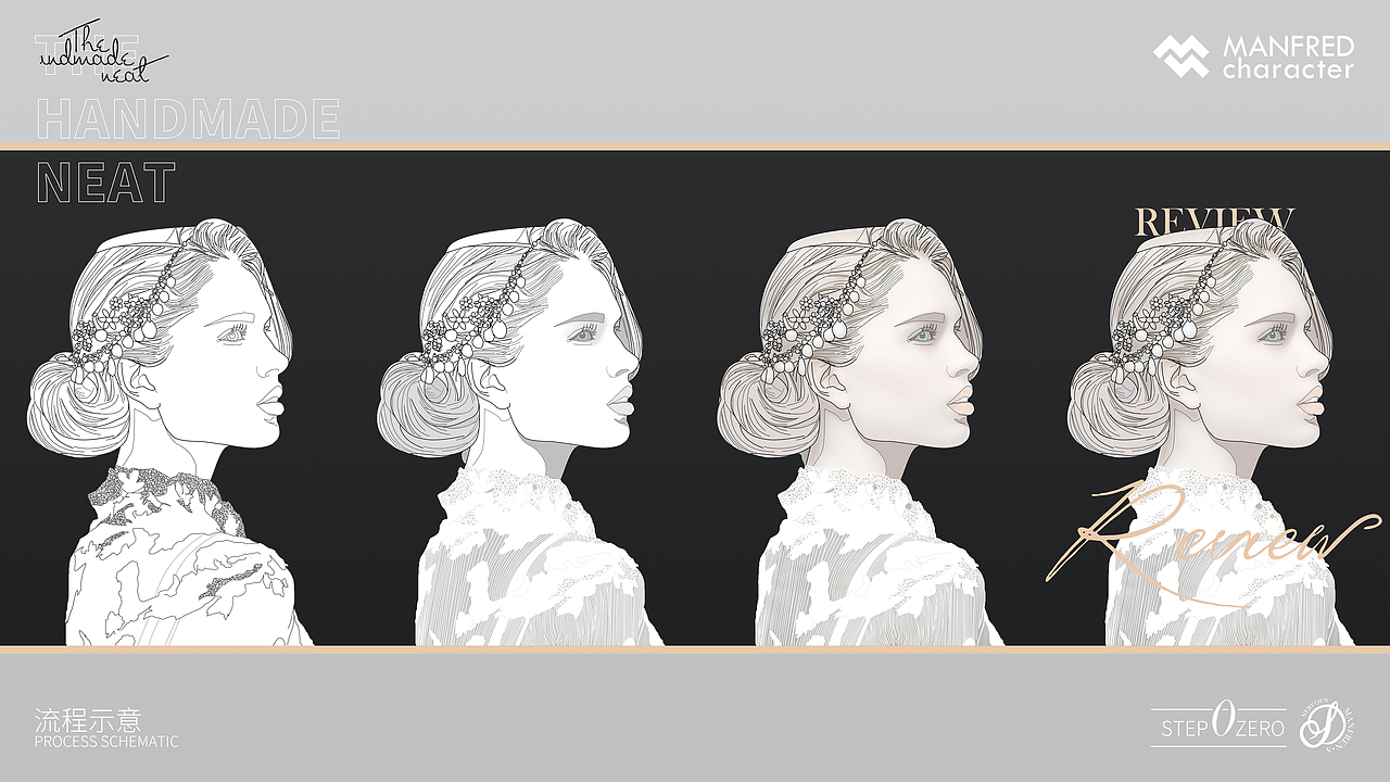 画成画/写成字/做成海报（图ZMTg2MzUxNzA4） - 海报 - 站酷设计师神经质的双子原创素材 - 站酷ZCOOL