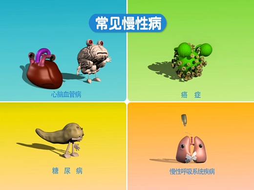 慢性疾病公交车贴片广告