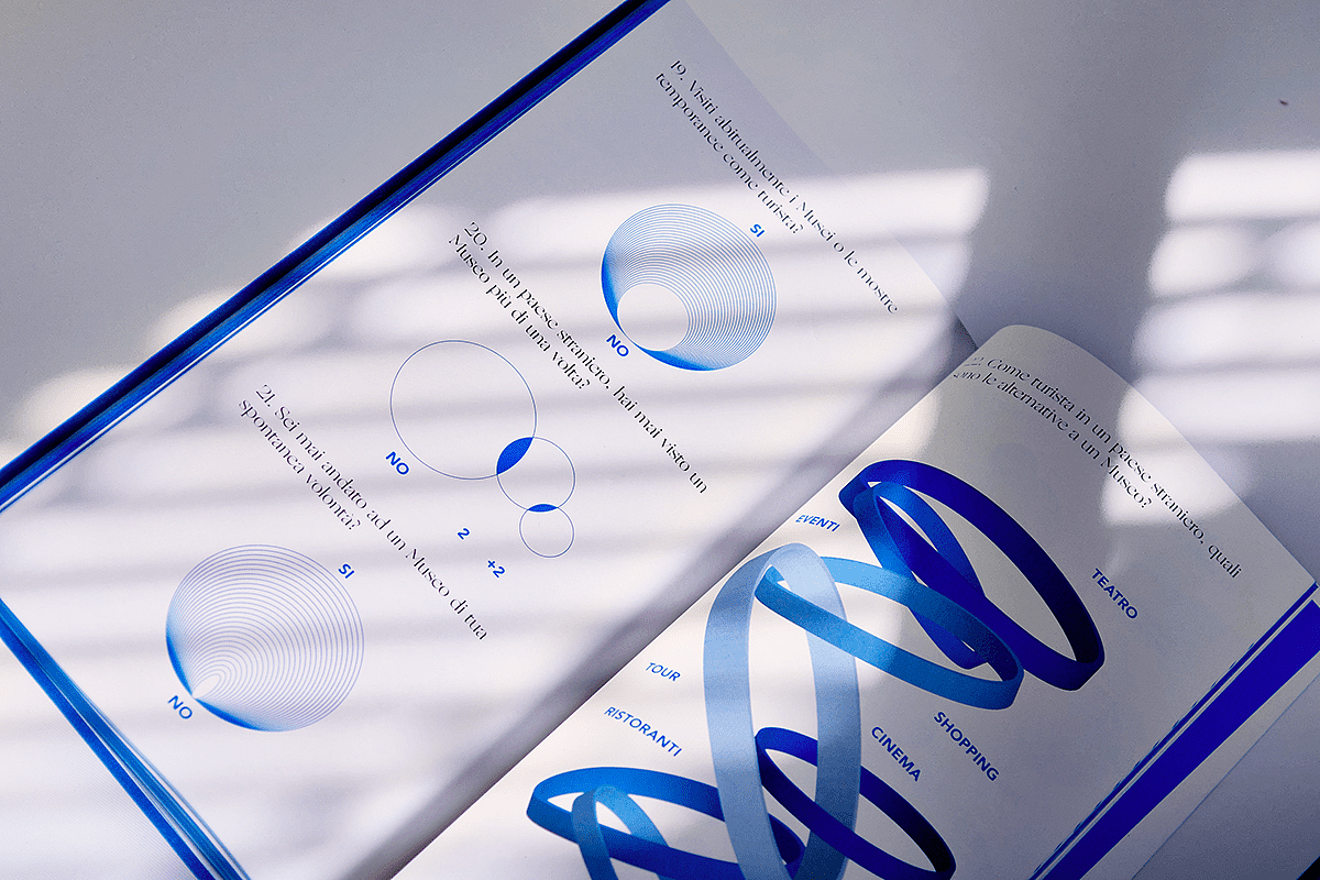 设计分享/Museo del 900 - Editorial（图ZMjE2MzUwMjc2） - 书籍/画册 - 站酷设计师BranD杂志原创素材 - 站酷ZCOOL