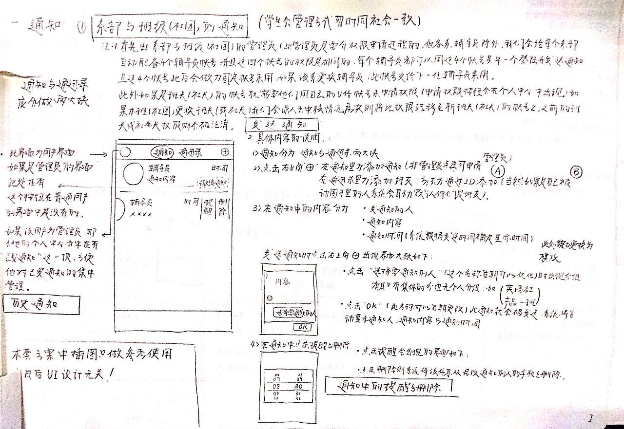 设计师怎样与创业团队配合(图ZNDY0MzUwNzI=) - 交互/UE - 站酷设计师创意A06原创素材 - 站酷ZCOOL