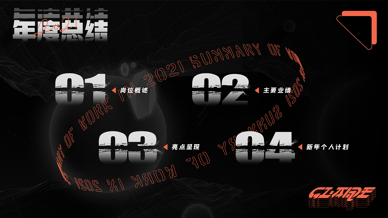2021工作年度总结