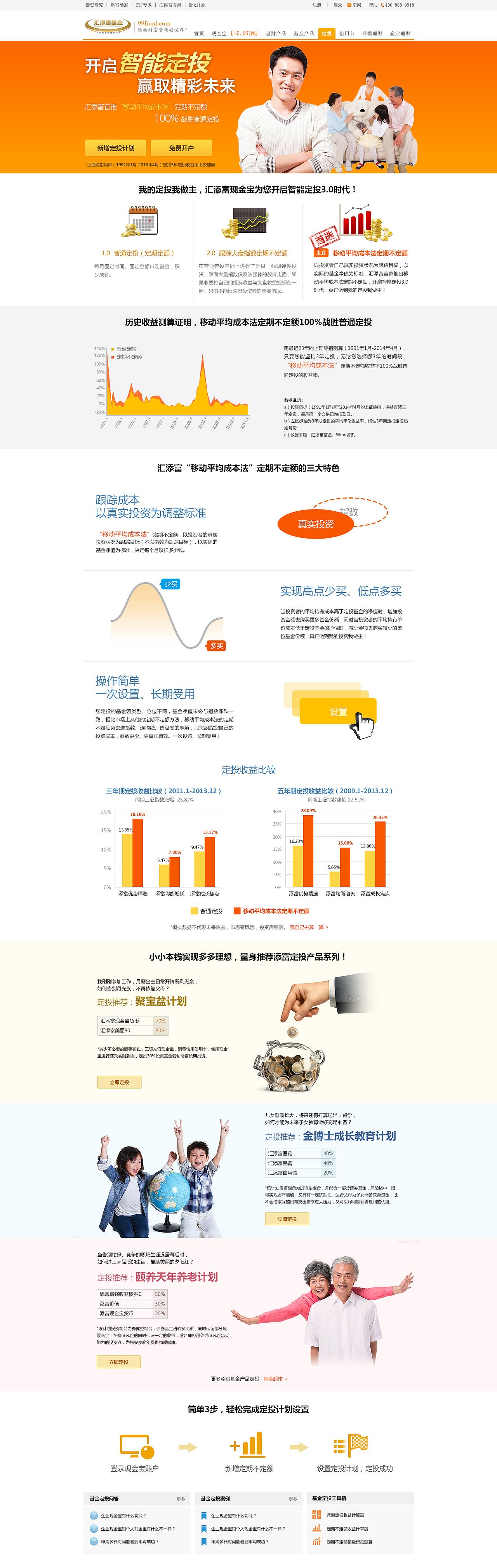 汇添富系列专题页面