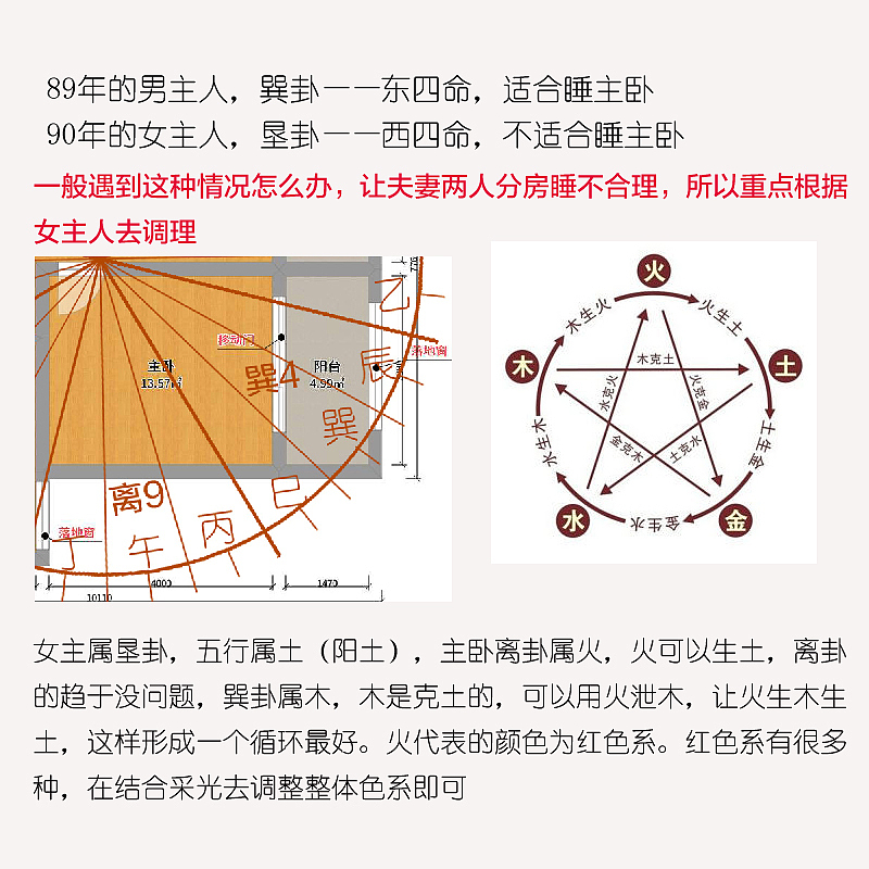 卧室设计如何符合风水结构