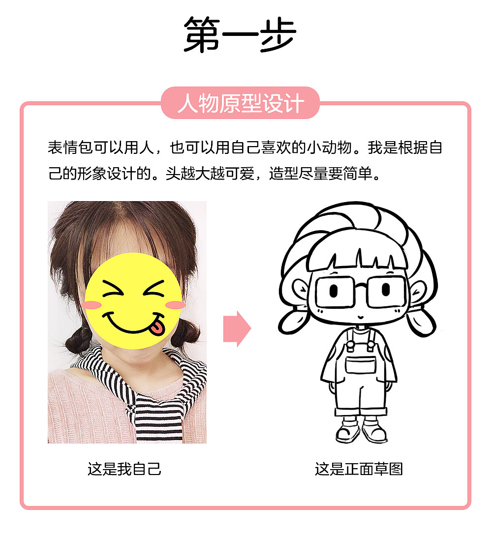 表情包初学者教程（图ZMjEzNjE5MDQ0） - 创作习作 - 站酷设计师糊涂的猫HUTUU原创素材 - 站酷ZCOOL