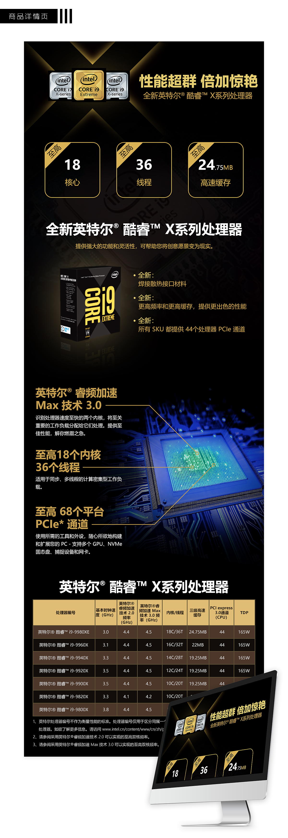 电商专题（图ZMTYyMDY5NzEy） - 运营设计 - 站酷设计师哼哼星原创素材 - 站酷ZCOOL