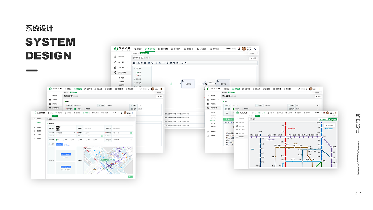 地铁核心业务信息系统