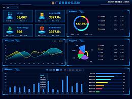 大數(shù)據(jù)智能分析