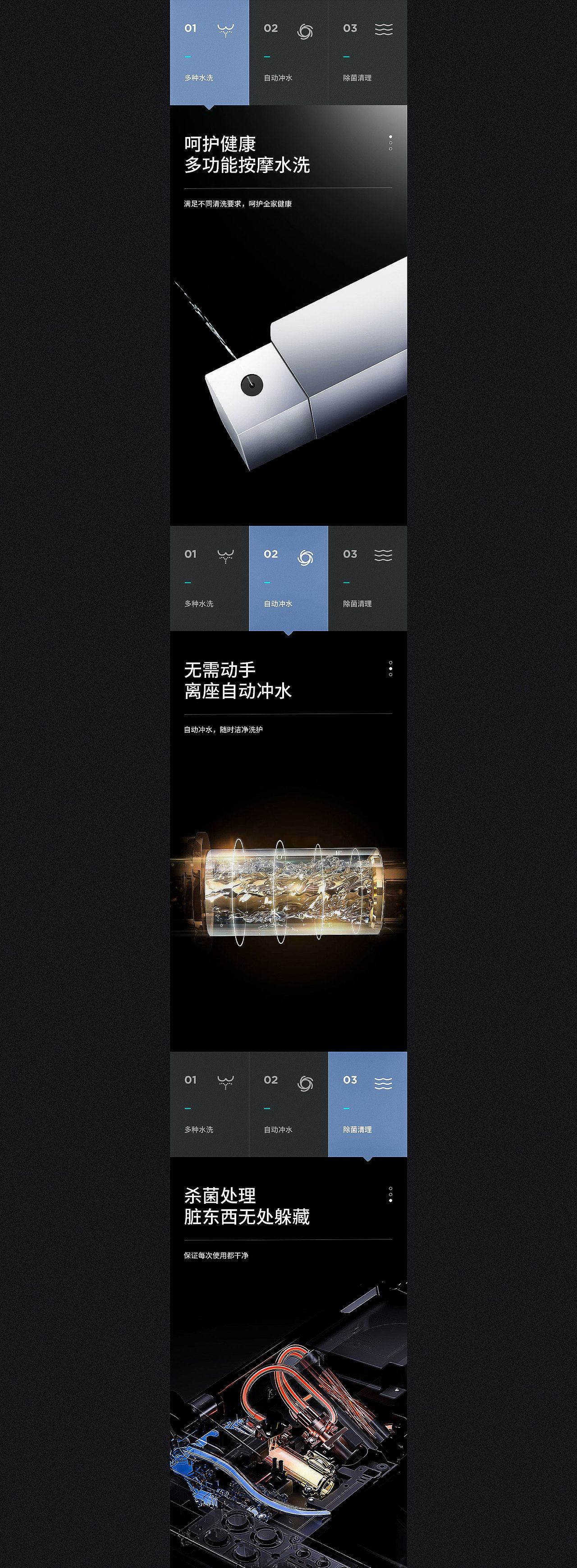 详情页×4
