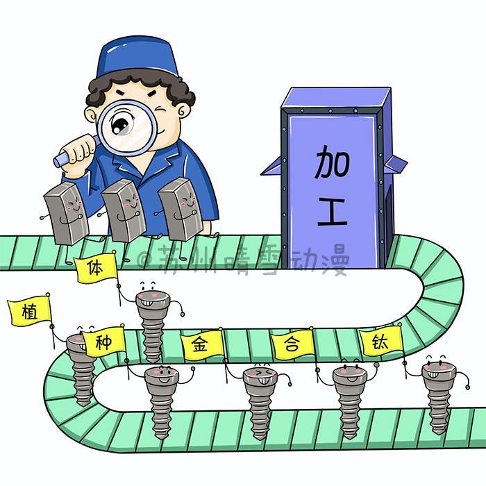 【苏州晴雪动漫】:假牙制造过程小漫画