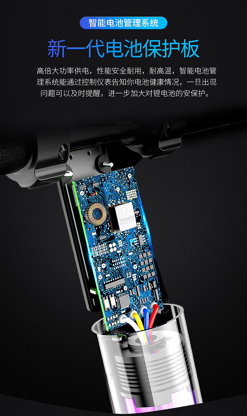 6寸滑板车详情（图ZMjIxODExMjY4） - 电商 - 站酷设计师huxiaomi米米原创素材 - 站酷ZCOOL