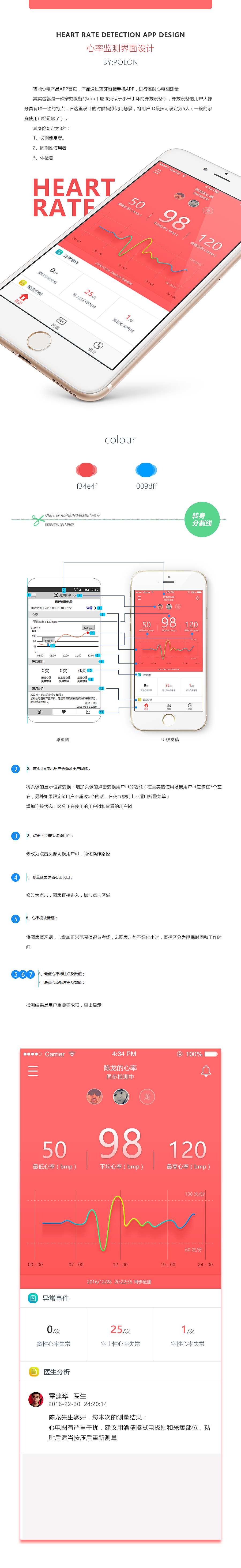 健康监控APP-首页设计（图ZNjcyODM3MTI=） - APP界面 - 站酷设计师polon原创素材 - 站酷ZCOOL