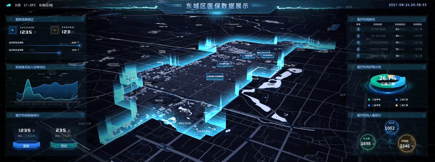 2021数据可视化合集(图ZMjY4NTU1NDQ0) - 其他UI - 站酷设计师Jared_VV原创素材 - 站酷ZCOOL