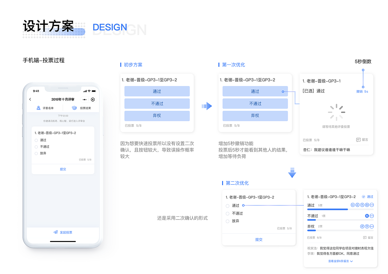 评审工具小程序设计（图ZMjA0MjIyOTYw） - 交互/UE - 站酷设计师咕咕啦啦原创素材 - 站酷ZCOOL