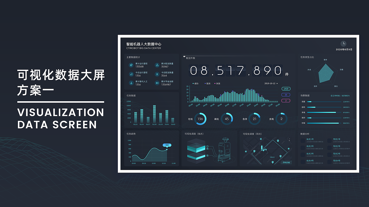 2020-2021 工作总结（图ZMjU2ODI0MjI4） - APP界面 - 站酷设计师Designer_David原创素材 - 站酷ZCOOL