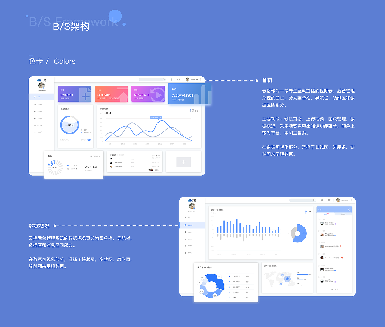 2019作品集（下）（图ZMTg5Mzg1NTQ4） - 其他UI - 站酷设计师一支树懒原创素材 - 站酷ZCOOL