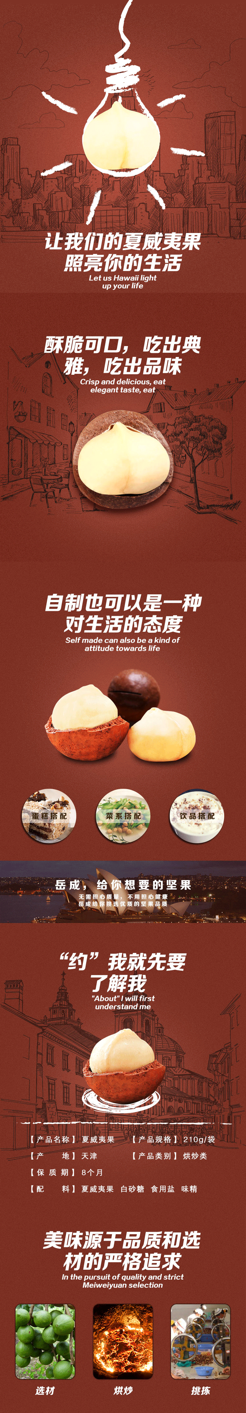 坚果（图ZNDc4MzQ3NzY=） - 电商 - 站酷设计师会飞的野猪原创素材 - 站酷ZCOOL