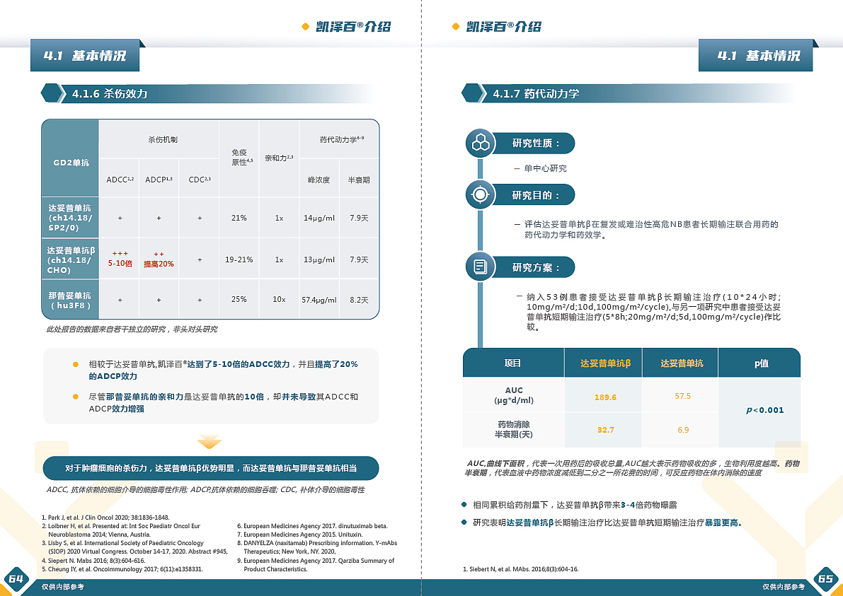 手册排版设计(110页)