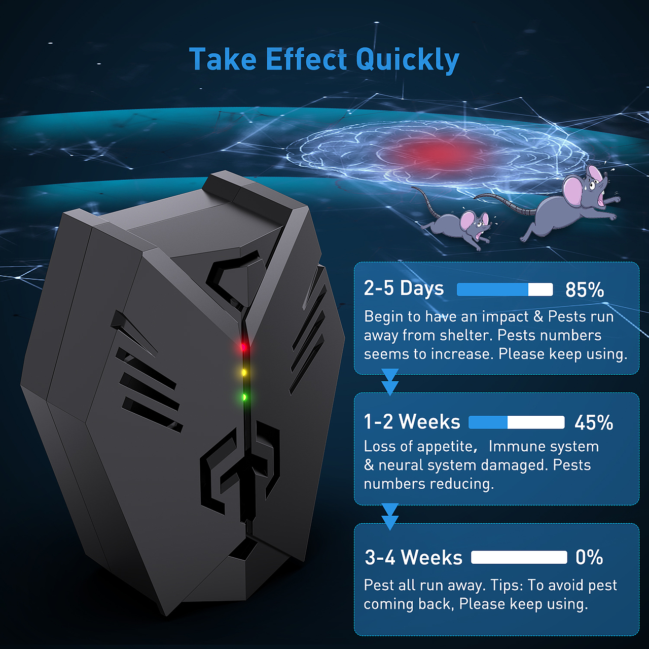 亚马逊（图ZMjU2Mjg3MDk2） - 电子产品 - 站酷设计师旺财同学原创素材 - 站酷ZCOOL