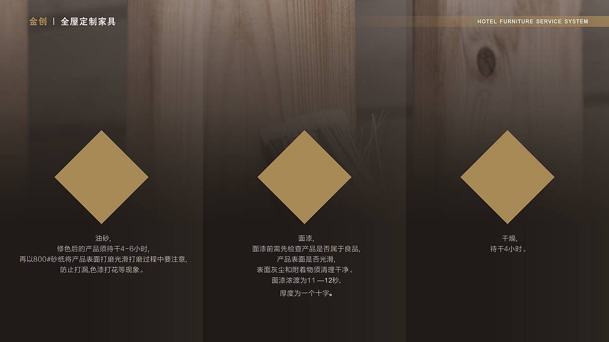 banner design 金创全屋定制家具