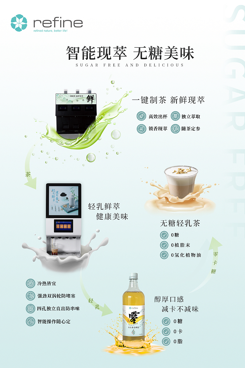 画册宣传页（图ZMzY0ODczMzU2） - 书籍/画册 - 站酷设计师ym在水一方原创素材 - 站酷ZCOOL