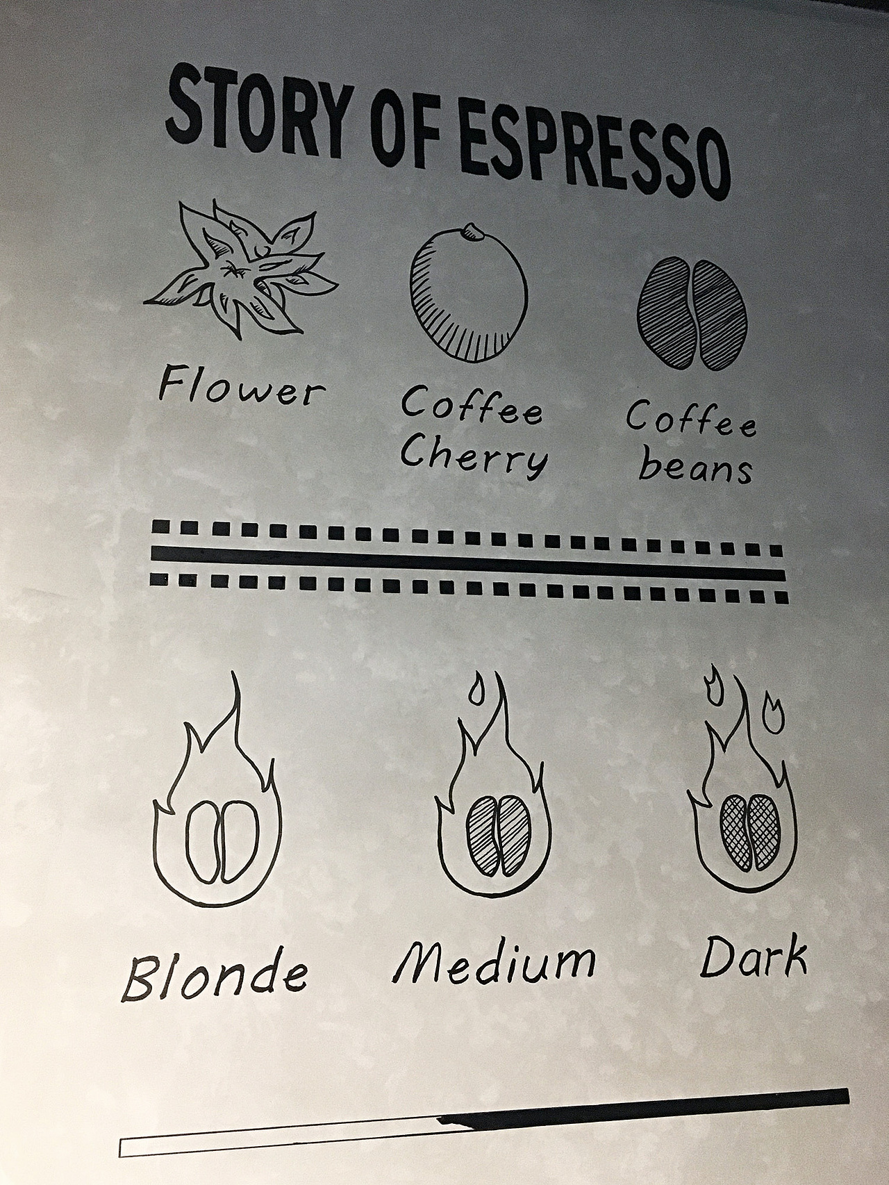 Luckin Coffee 瑞幸咖啡墙绘合集（一）（图ZMjA3NjA0MzEy） - 商业插画 - 站酷设计师梁皓南原创素材 - 站酷ZCOOL
