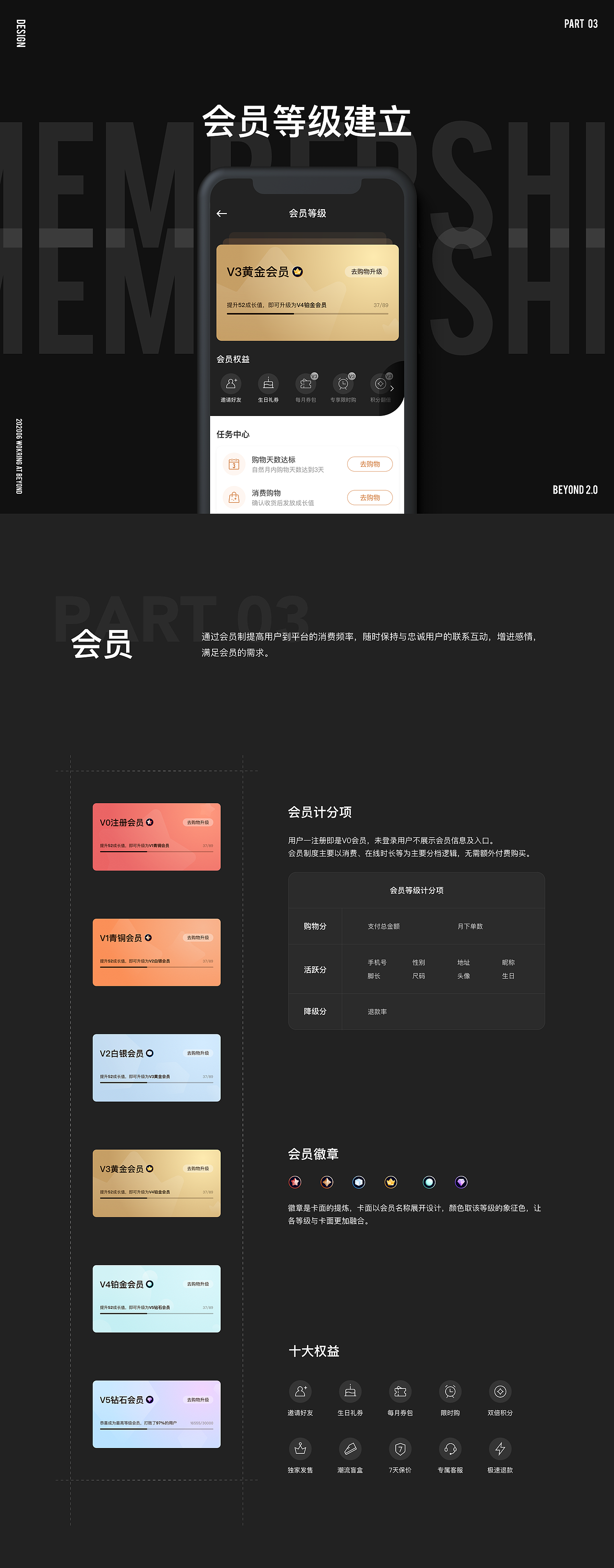 别样UI/UX 2.0升级设计总结