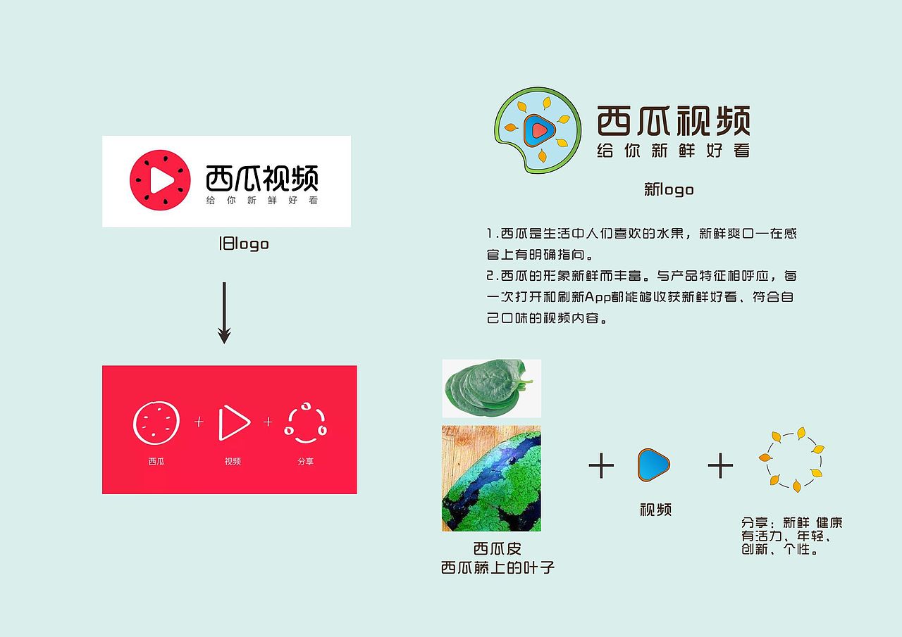 #西瓜视频#西瓜藤上的时尚、健康，给你新鲜好看！（图ZMTMxNTcyNDQ4） - 图案 - 站酷设计师李鲸Jaylen原创素材 - 站酷ZCOOL