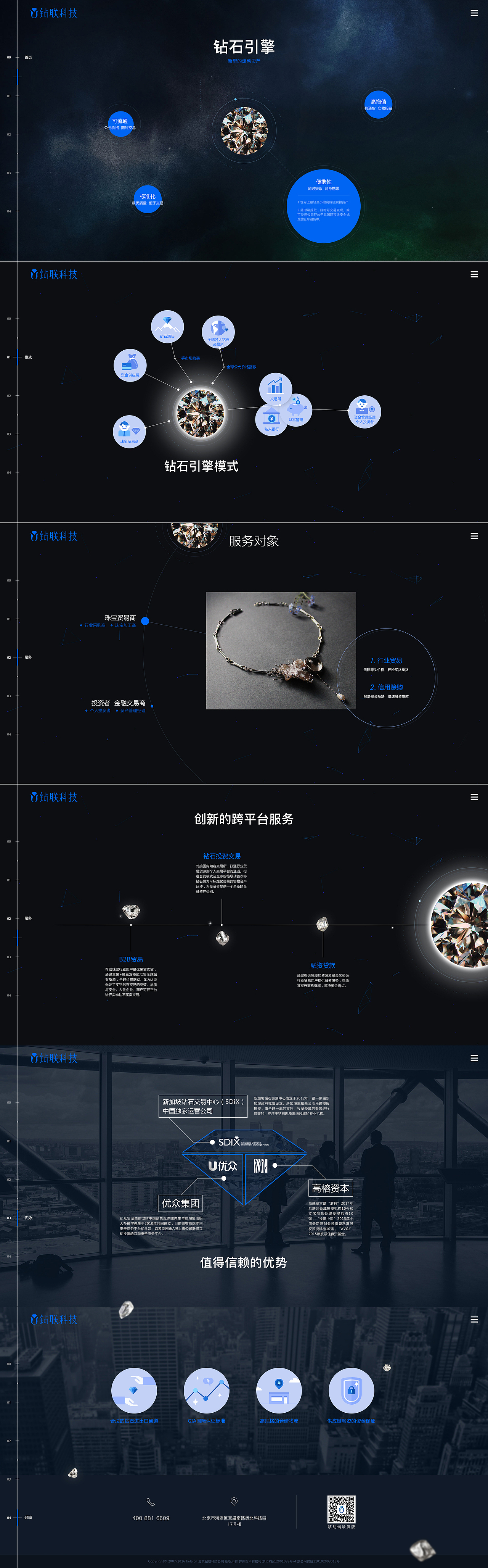钻联科技 PC端网页设计