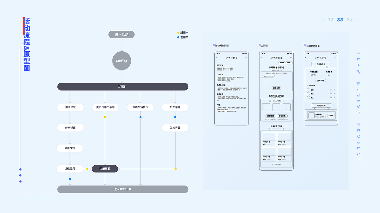 2020作品整理/运营设计/界面设计/运营插画