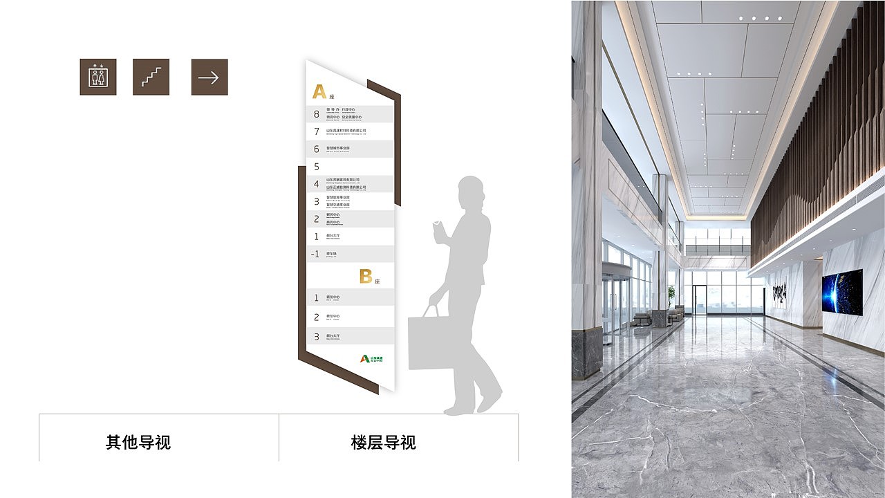 产业园电梯楼层导视设计（图ZMjgyMDA5NTAw） - 其他平面 - 站酷设计师马二克四原创素材 - 站酷ZCOOL
