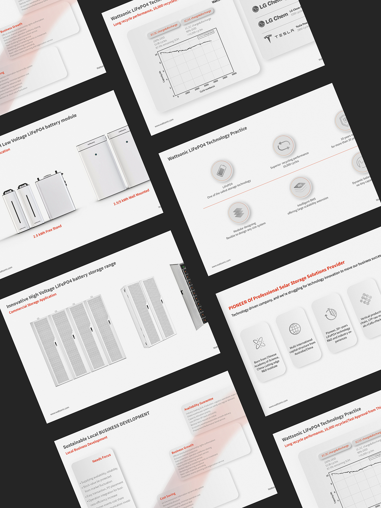 活动演示文稿设计集合（1）（图ZMjkwMjY5NDky） - PPT/Keynote - 站酷设计师秋鹤HE原创素材 - 站酷ZCOOL