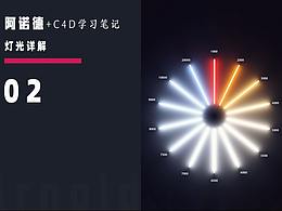 Arnold阿诺德渲染器知识