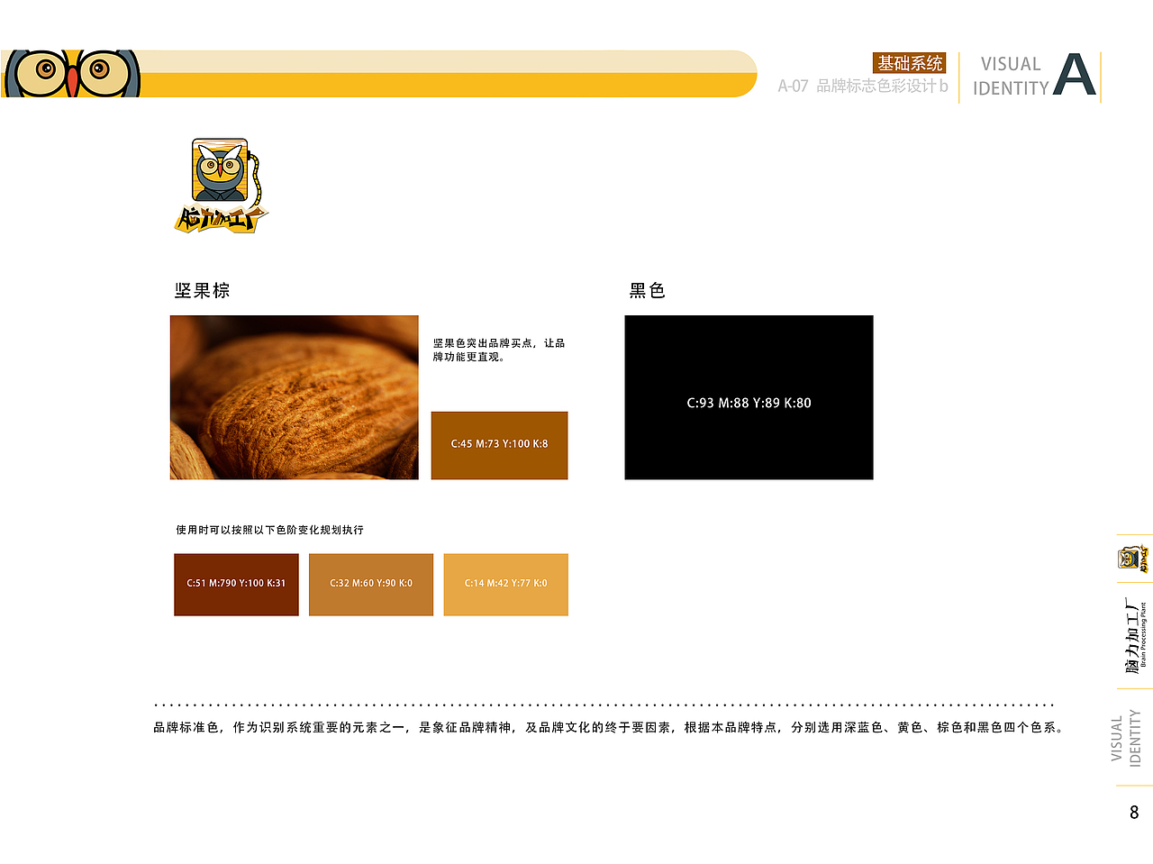 vi设计/品牌视觉形象设计