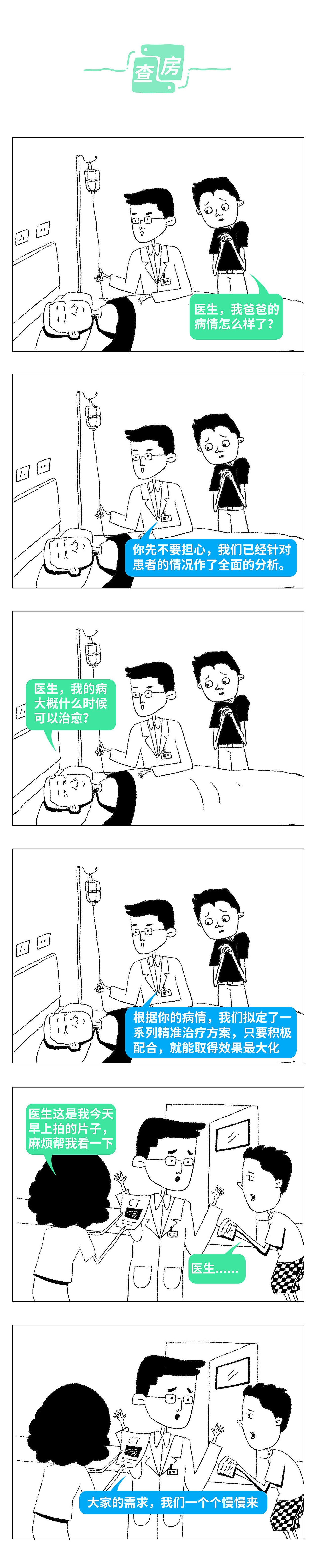 腾讯医疗健康公众号长图